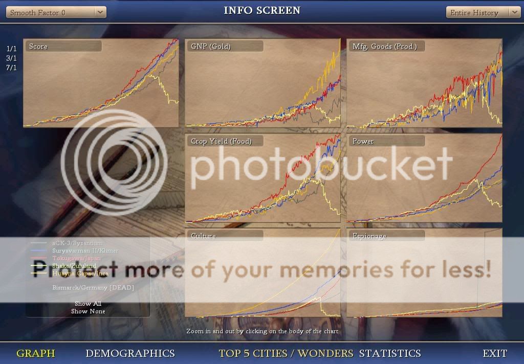 aCK3-1230ADGraphs.jpg