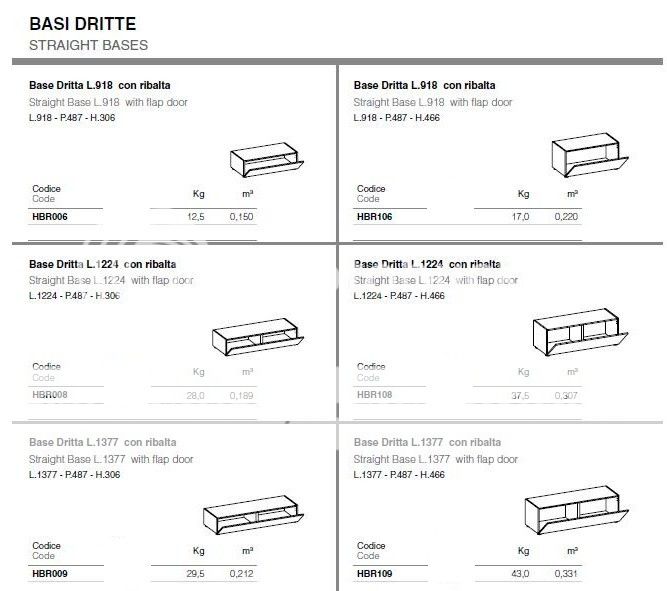  photo BASI DRITTE1_zpsuwnkrfrq.jpg
