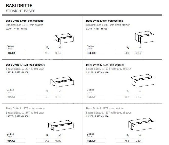 photo BASI DRITTE_zpsaw4f3evu.jpg